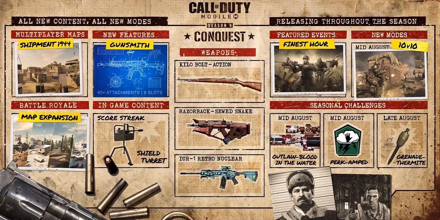 call-of-duty-mobile-season-9-new-maps-modes-the-future-of-zombies-image-0